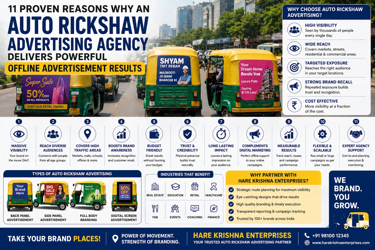 Auto Rickshaw Advertising Agency