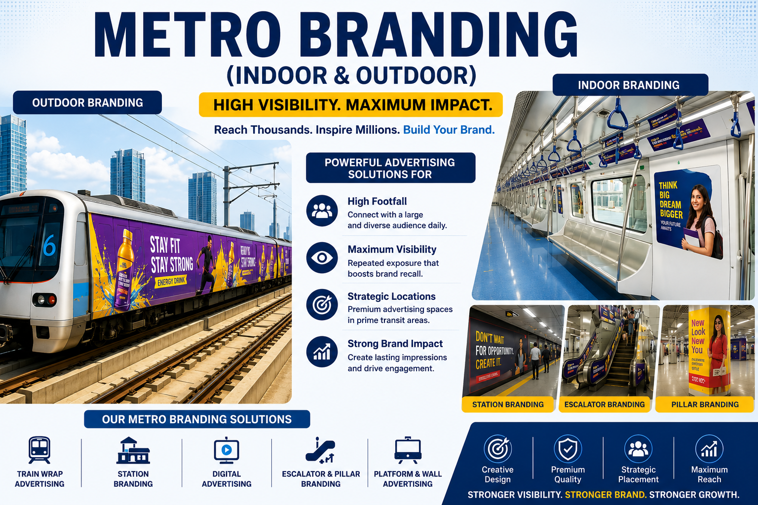 Metro Branding ( Indoor & Outdoor) solutions