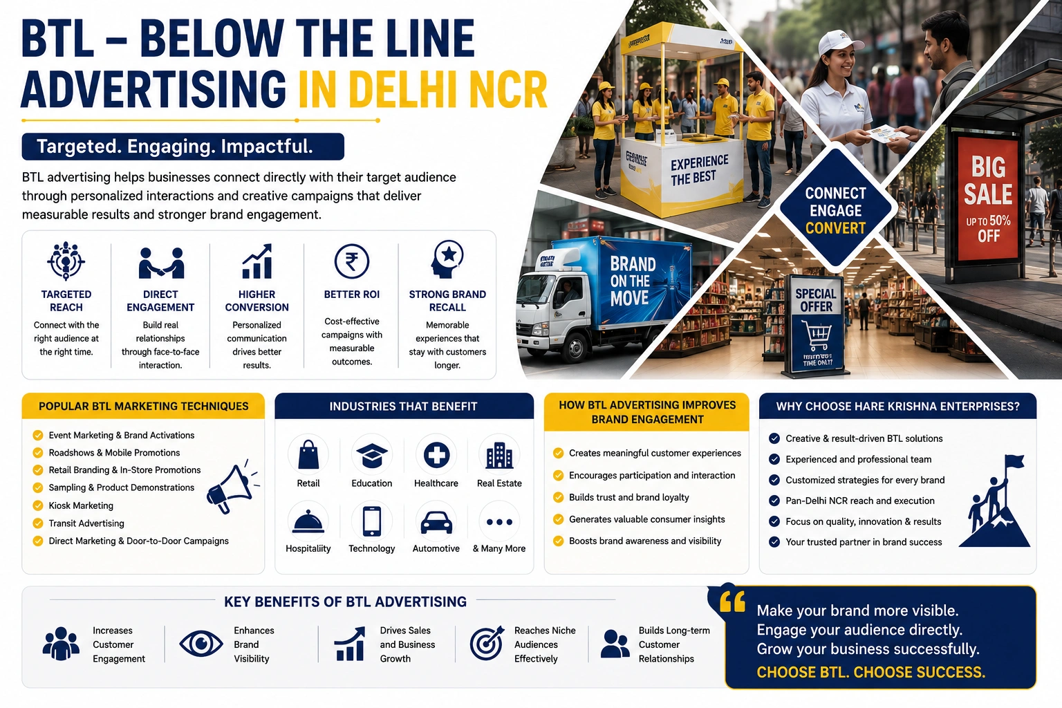 BTL – BELOW THE LINE Advertising in Delhi NCR